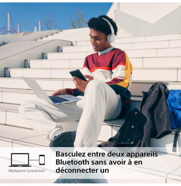 Casque Bluetooth Sony – 50h d'autonomie